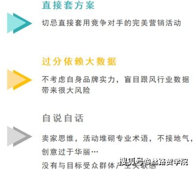 從策略到執(zhí)行 營(yíng)銷(xiāo)活動(dòng)與賽事策劃的全鏈路思路詳解