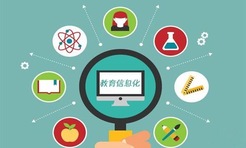 軟件和信息技術(shù)服務業(yè)的投資與管理 智能電視行業(yè)十年怪現(xiàn)狀深度觀察